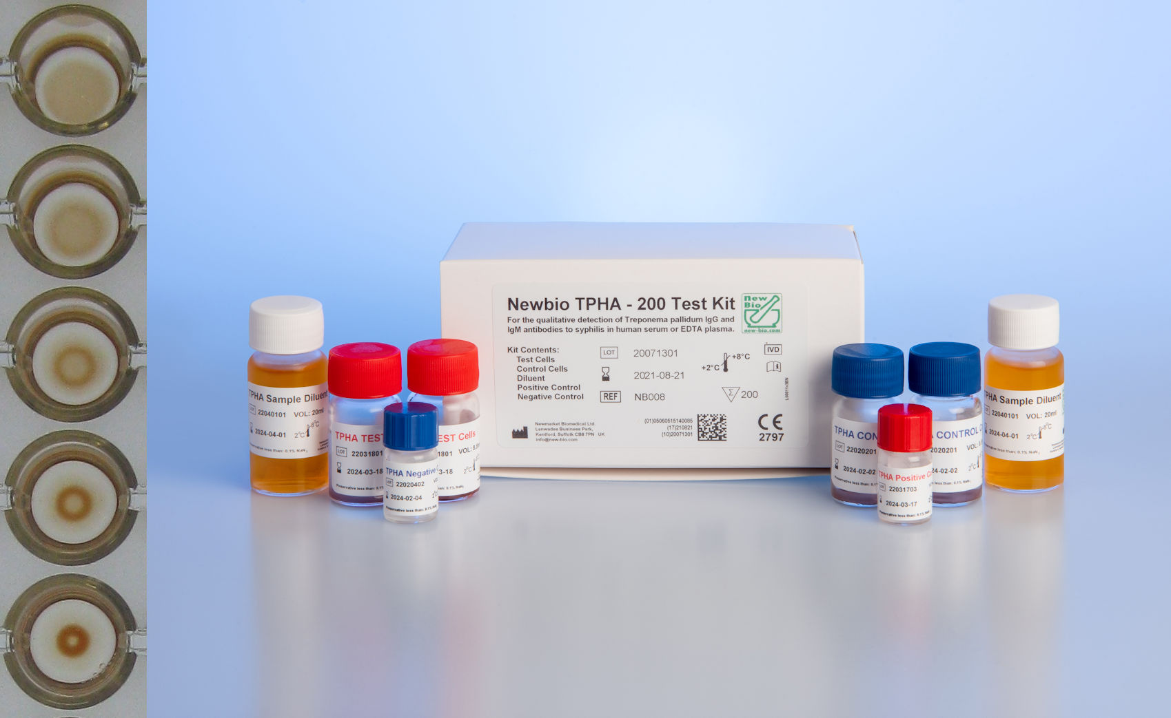 NewBio TPHA Test Kits - Treponema Pallidum Haemagglutination Test for the serodiagnosis of Syphilis