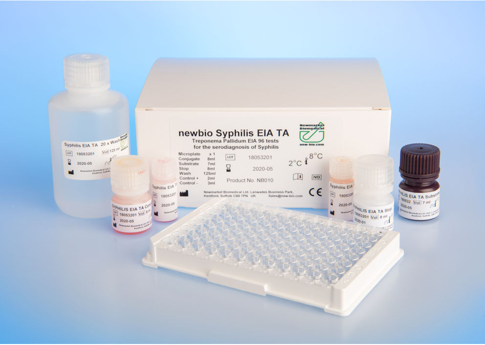 Syphilis Testing Kits | Syphilis EIA Total antibody - Newmarket Biomedical