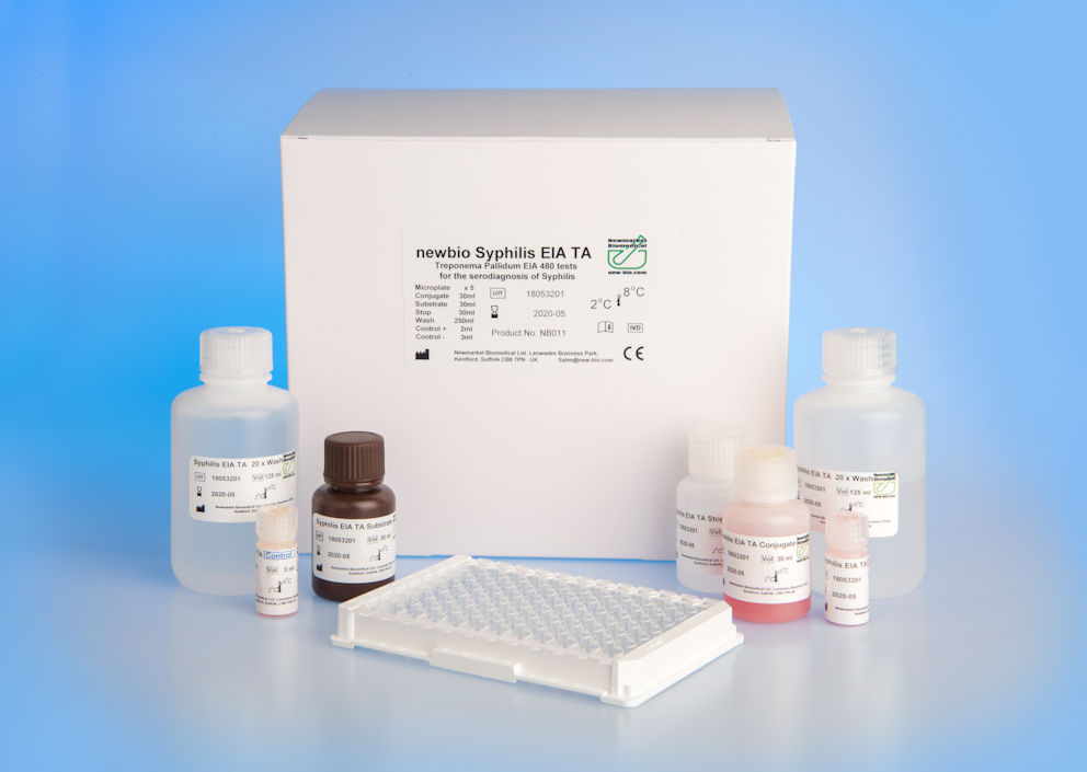 Syphilis Testing Kits | Syphilis EIA Total antibody - Newmarket Biomedical